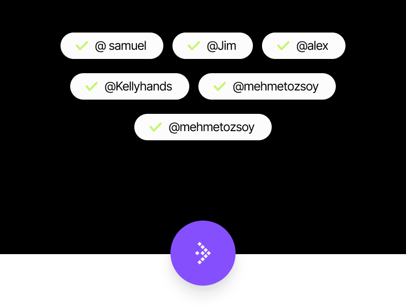 kanały i role społeczności